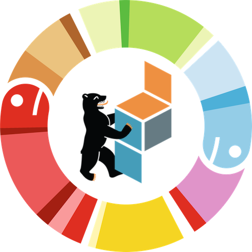 pycon2022